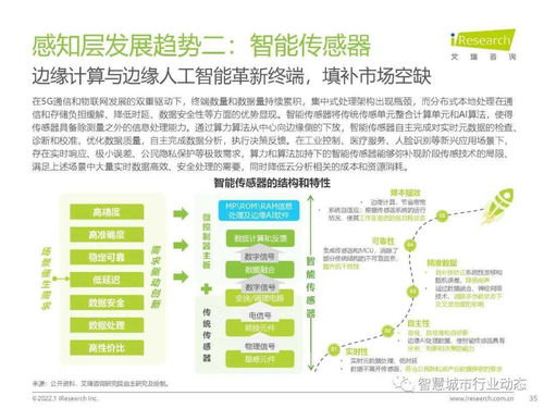 基于數(shù)據(jù)入口、聯(lián)通與應(yīng)用的物聯(lián)網(wǎng)行業(yè)研究 賦能萬(wàn)物互聯(lián)的智能服務(wù)