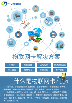 物聯網卡與物聯網應用服務 開啟萬物互聯的新時代